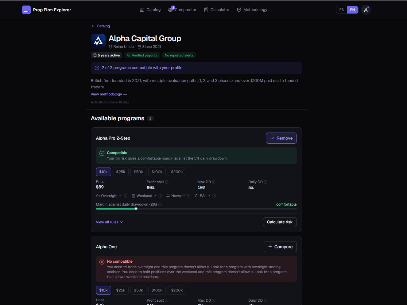 Prop Firm Explorer · Propfirm6